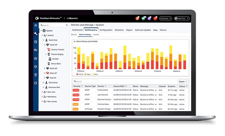 zero touch provisioning, cnMaestro, device configuration