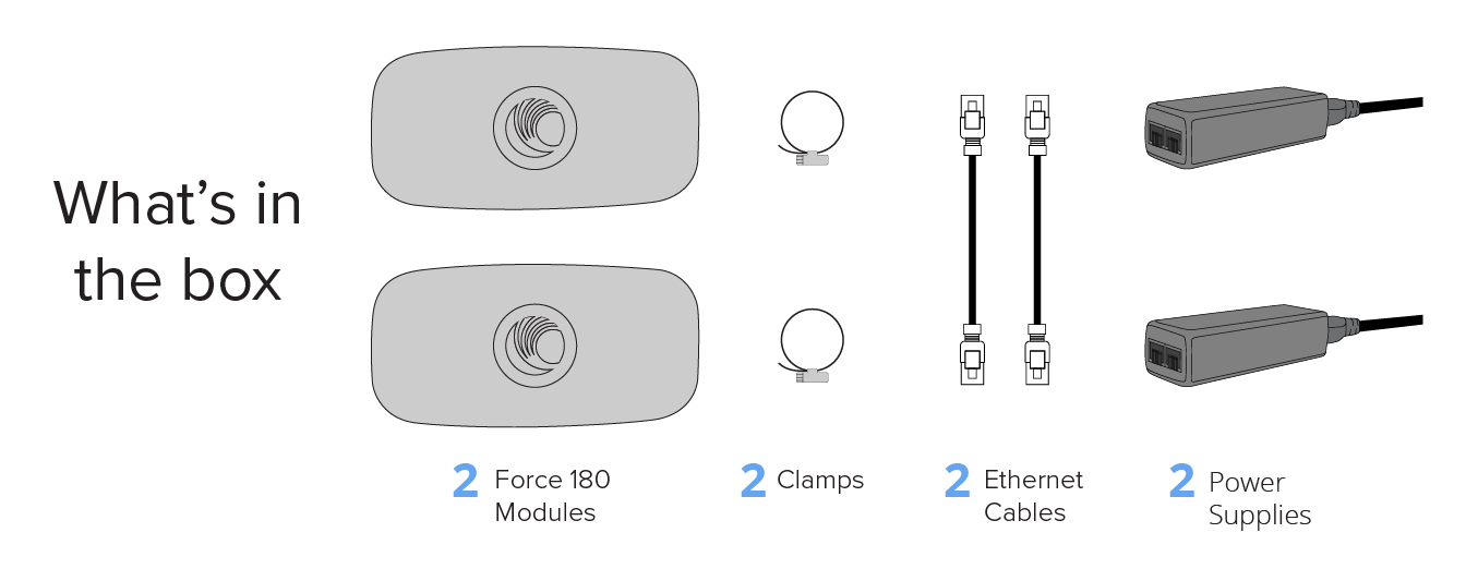 60 GHz Bridge in a Box Install - Cambium Networks