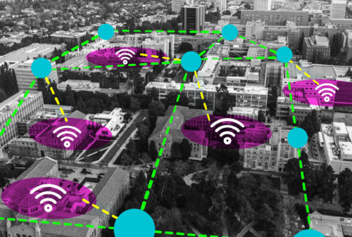 Campus connectivity network for CCTV and Video Surveillance