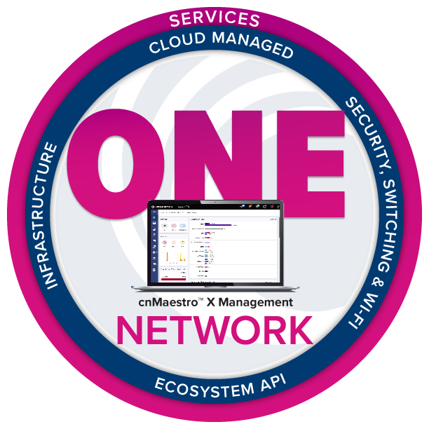 One Network
