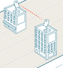 Diagram of PTP (point-to-point) architecture