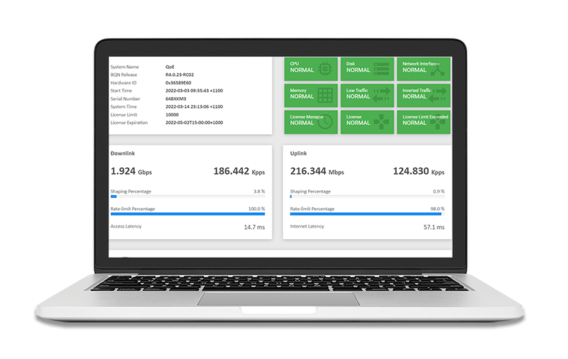 QoE dashboard view for managed service providers