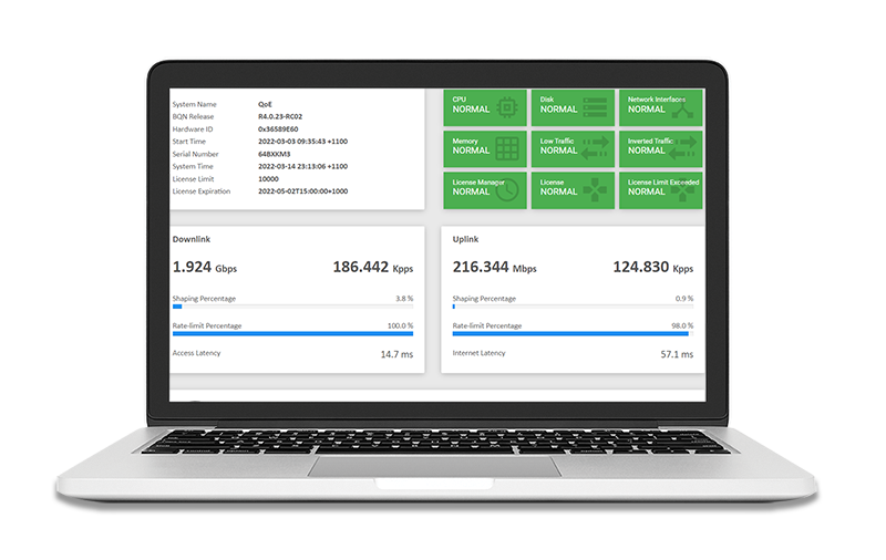 QoE dashboard view for managed service providers