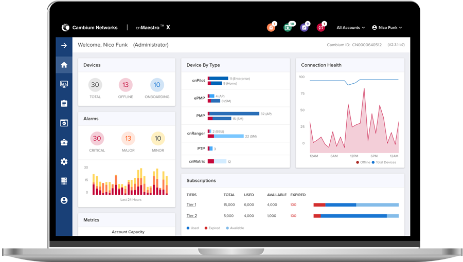 Remote Device Management Made Easy with Cellular Controlled Power