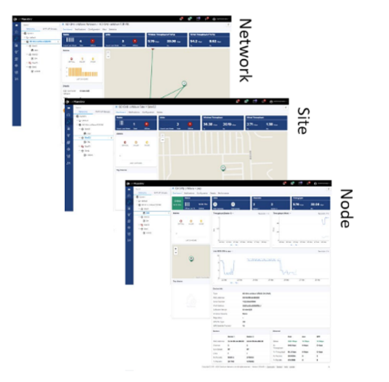 Provisioning and maintenance is easy with cnMaestro cloud management