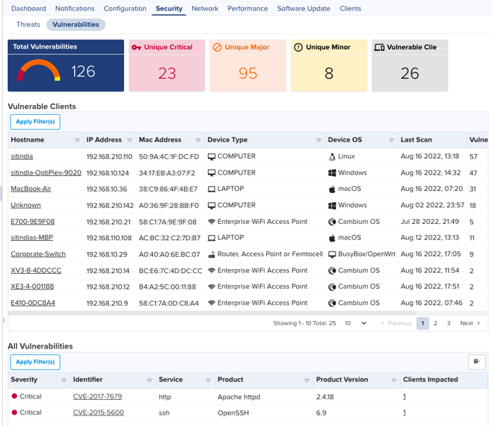 lan vulnerability assessment