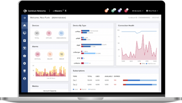 cnMaestro dashboard view